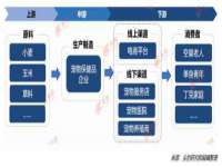成都隆艺网络科技工作室