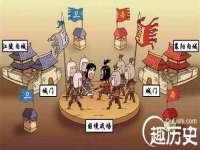 成都隆艺网络科技工作室